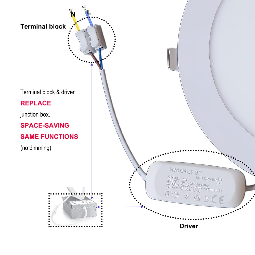 4 Pack HMINLED 8 Inch 18Watt Ultra Thin Round LED Recessed Panel Spot Lighting,