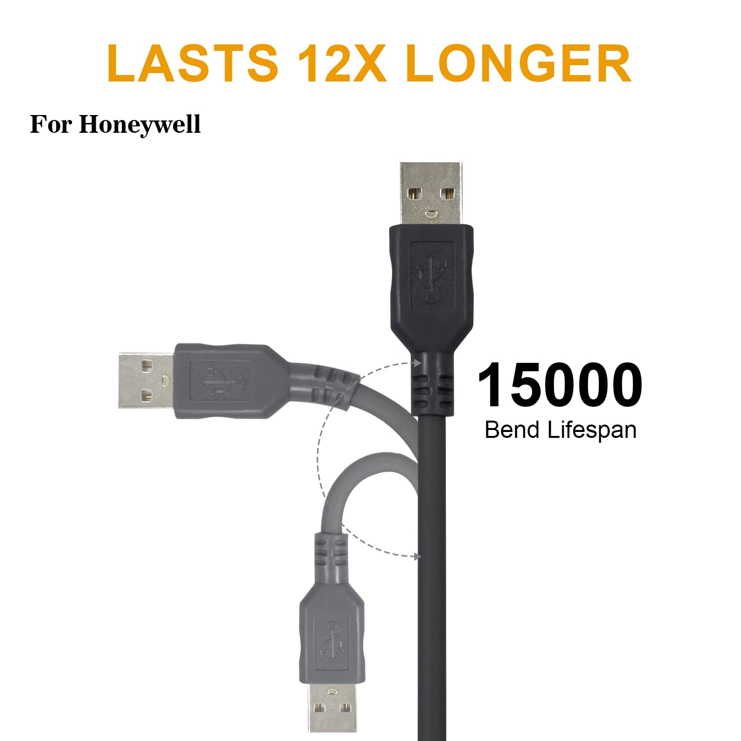 lot of 20 Sumicor USB Barcode Scanner Cable for Honeywell 1900G 1200G 1400G