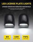 Asgohme LED License Plate Lights Rear Bumper Tag Lamp Assembly Replacement