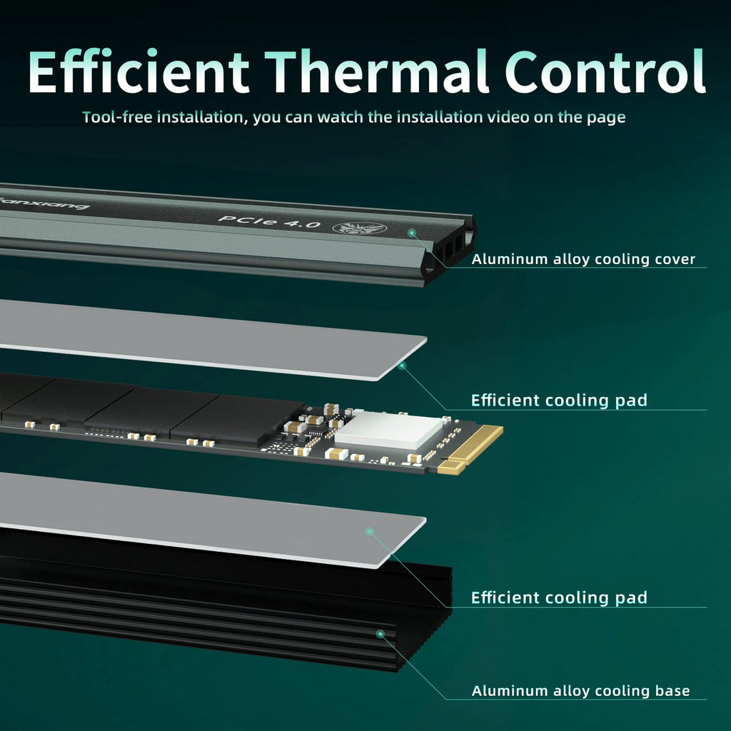 fanxiang S660 PCIe 4.0 1TB NVMe M.2 SSD for PS5 with Heatsink, Up to 5000MB/s,