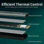 fanxiang S660 PCIe 4.0 1TB NVMe M.2 SSD for PS5 with Heatsink, Up to 5000MB/s,