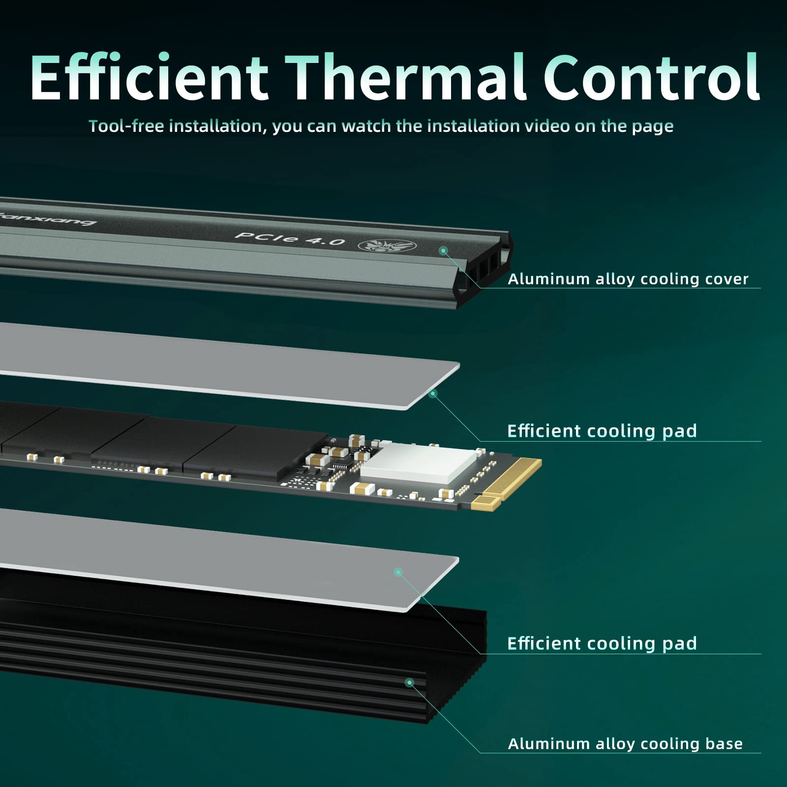 fanxiang S660 PCIe 4.0 1TB NVMe M.2 SSD for PS5 with Heatsink, Up to 5000MB/s,