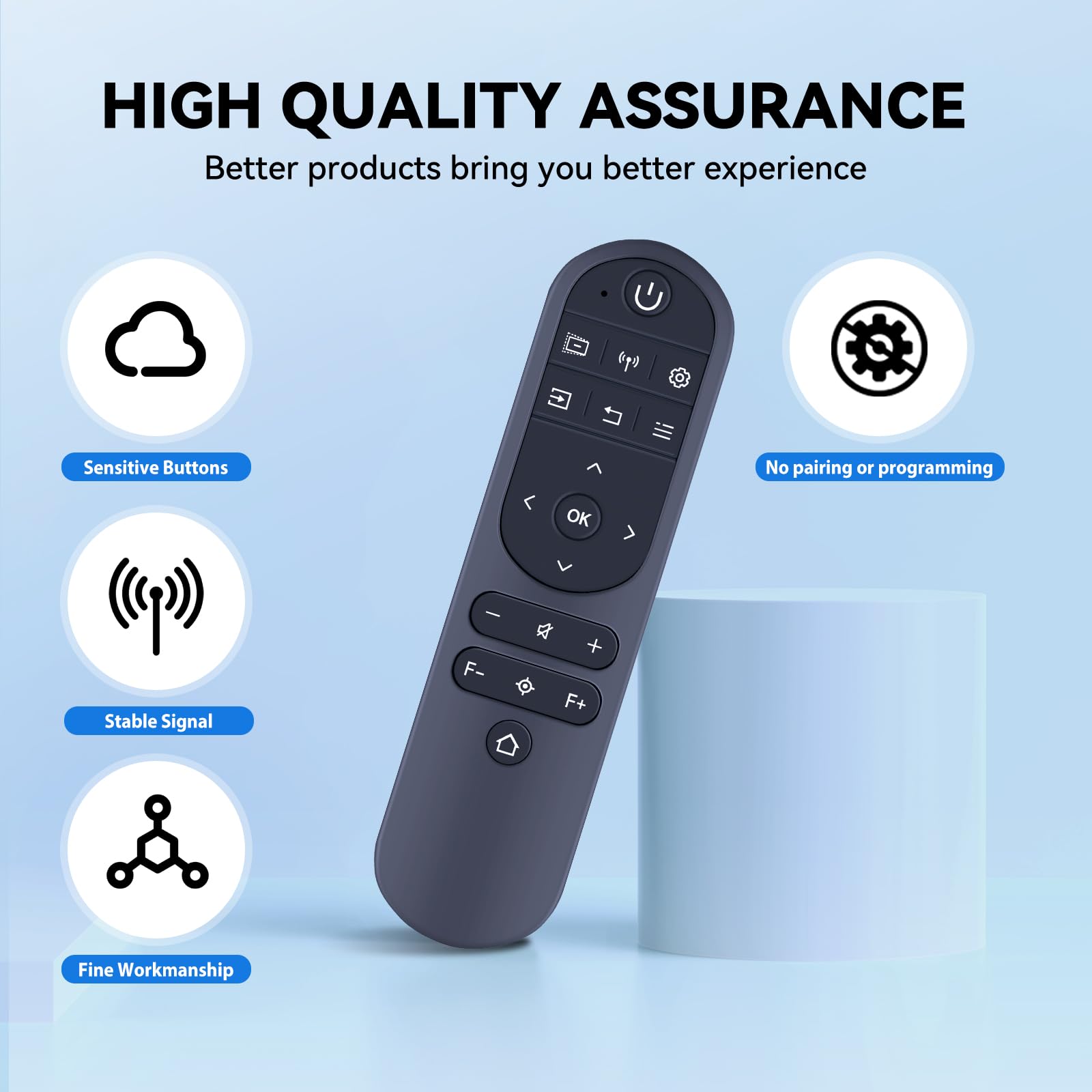 HZIME New Replacement Remote Control Compatible for ULTIMEA Apollo P60 Projector