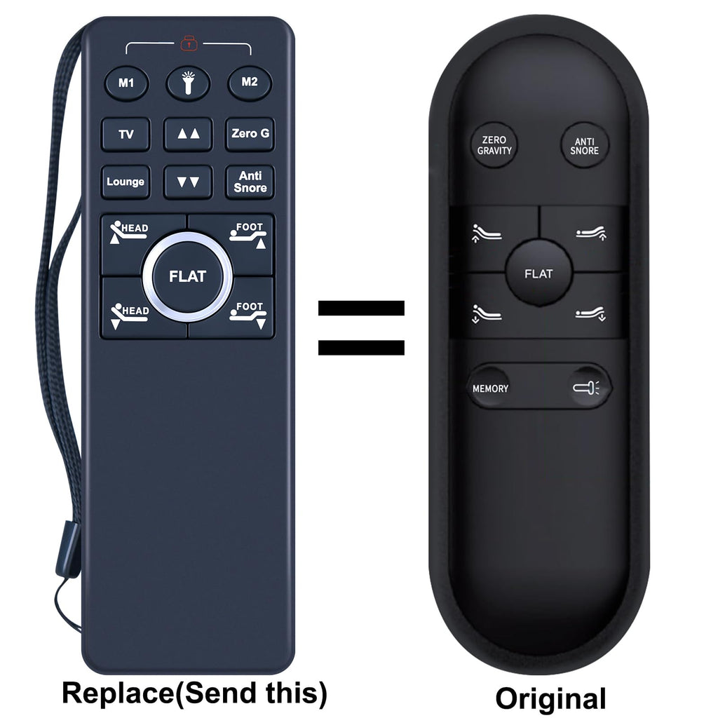 Snrigw Replacement Remote Control for MLILY/EGOHOME/Richmat/Slumba/Broward