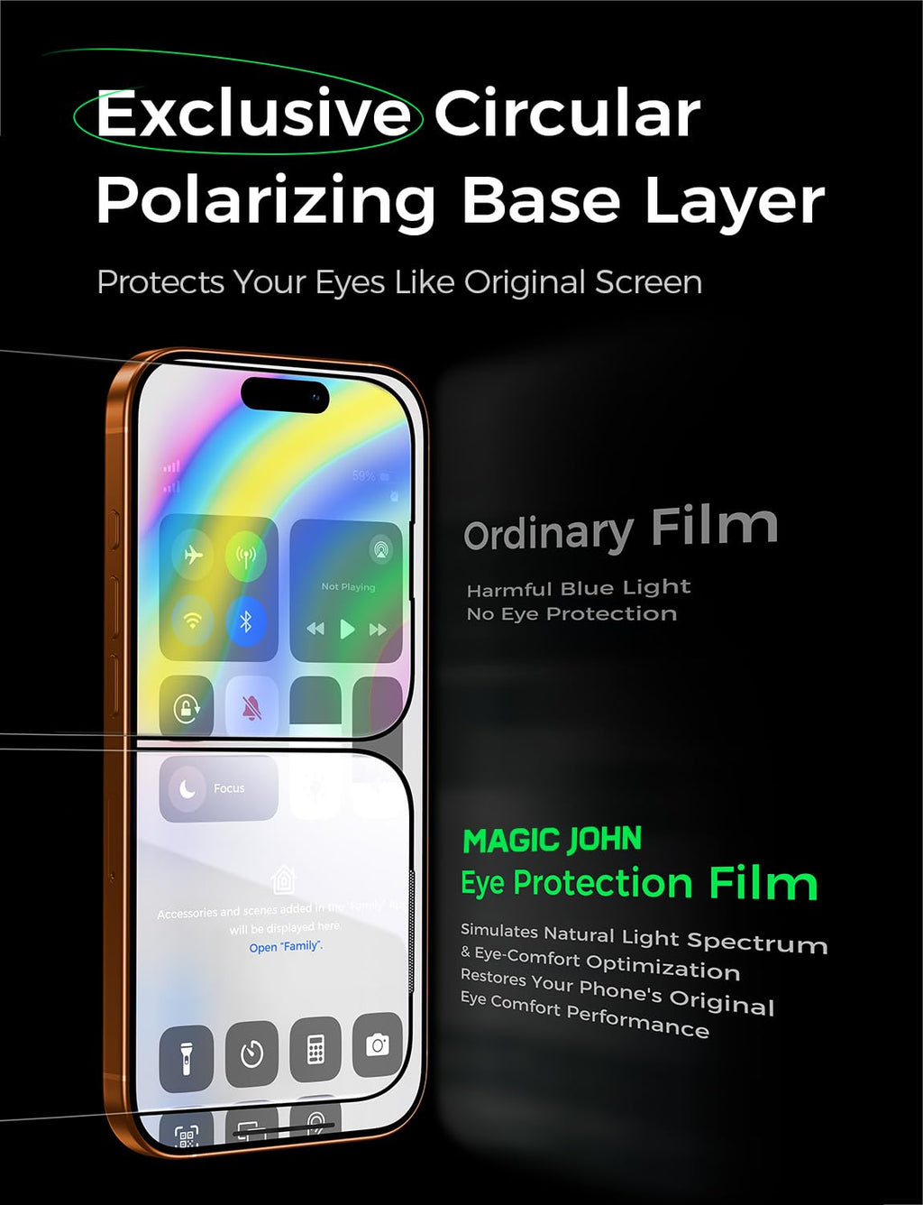 MAGIC JOHN 2 PACK for iPhone 17 Pro Max [6.9"] Eye Protection Screen Protector,