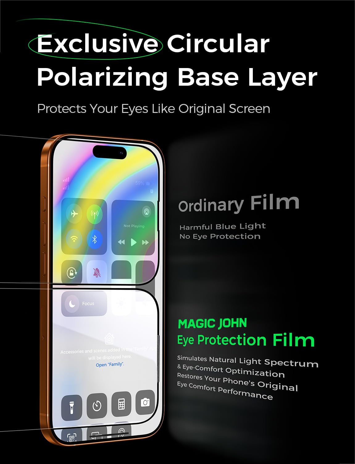 MAGIC JOHN 2 PACK for iPhone 17 Pro Max [6.9"] Eye Protection Screen Protector,