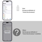 SZHAIYIJIN SD Card Reader for iPhone, Memory Card Reader with USB Camera Adapter