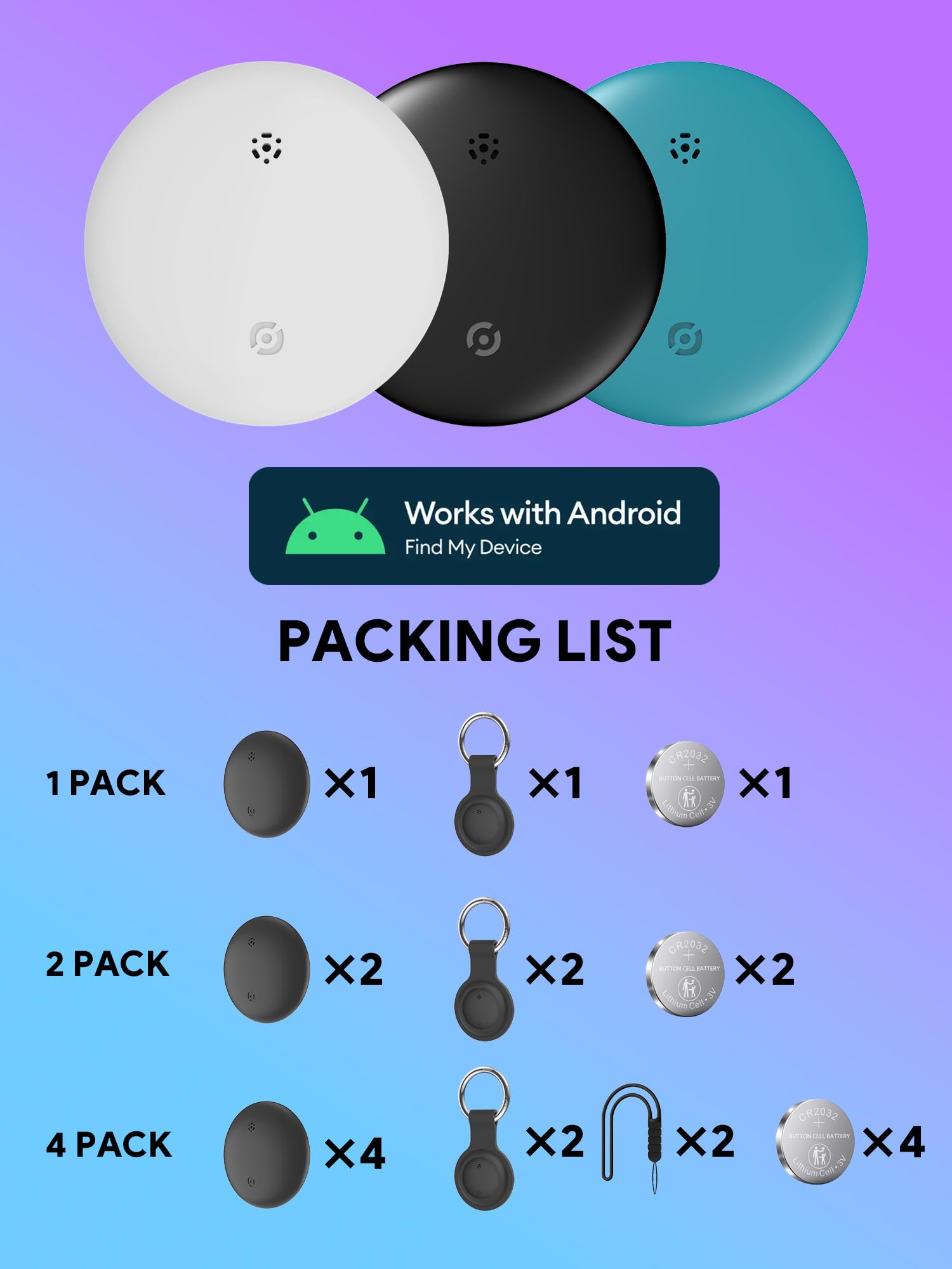 Midlocater Android Smart Tracker Tags, Bluetooth Luggage Tracker with Keychain,