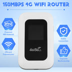 Wooswen 4G WiFi Router with Screen 150Mbps WiFi Modem Car Mobile WiFi Wireless