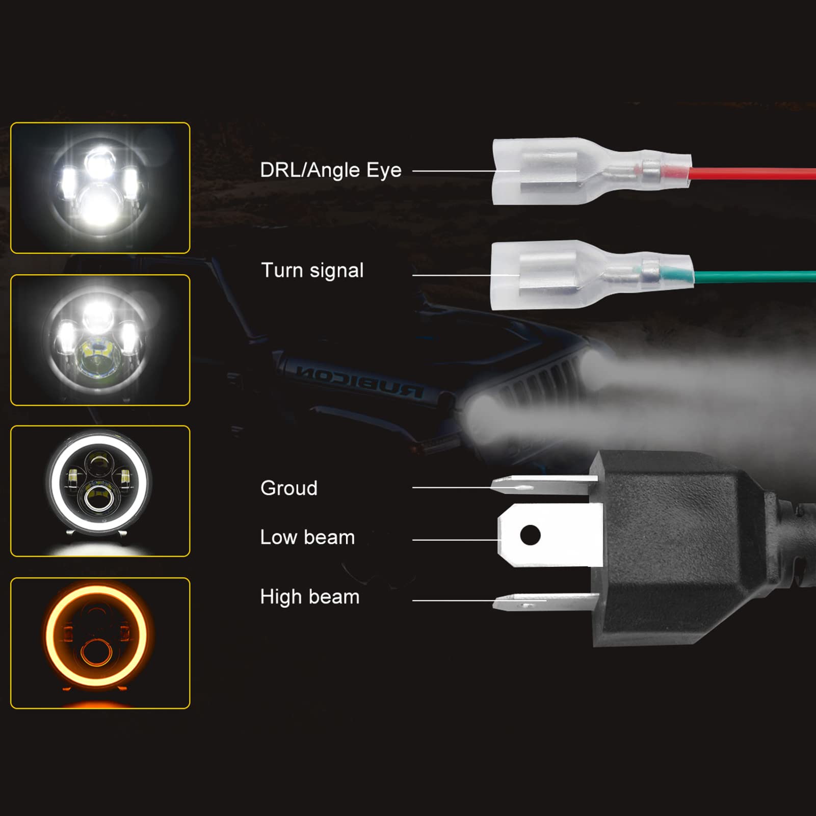 Shkalacar 7inch LED Headlight H4 140W Angel Eyes Round 4 Modes 14000LM 6000K