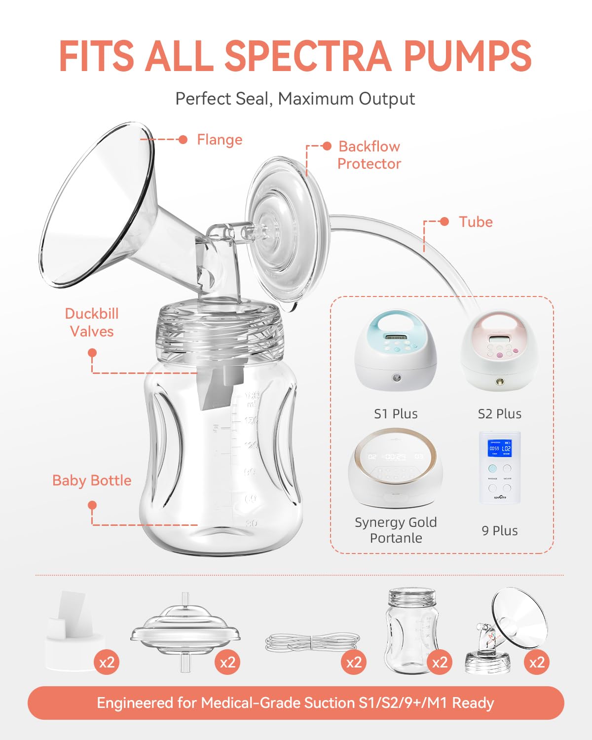 Breast Pump Parts Compatible with Spectra S1,S2,S9 Plus, Replacement Kit for