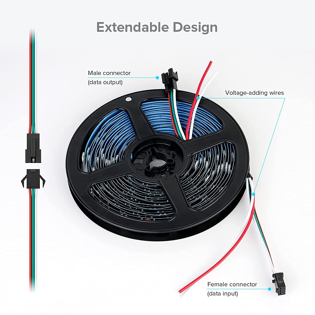 SEZO WS2812B LED Strip Light 3.3FT/1M 144LEDs/m Individually Addressable