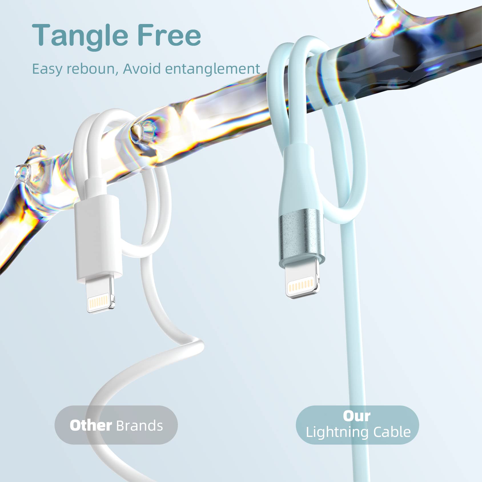 iPhone Charger [Apple MFi Certified] 3Pack 10FT Lightning Cable Fast Charging