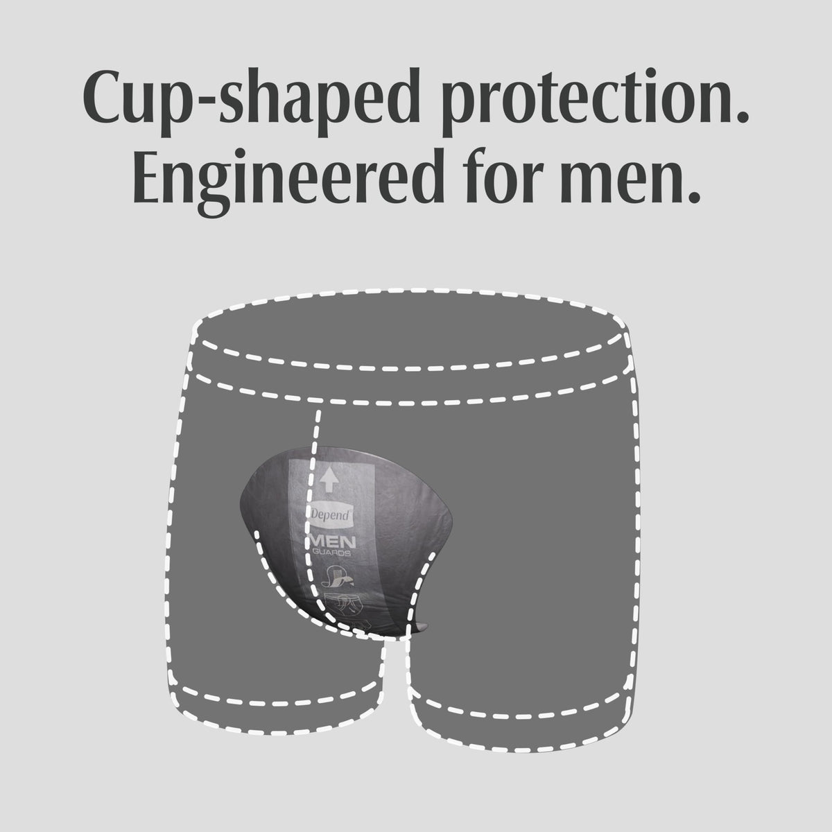 168 Count Depend Guards Incontinence Pads for Men Maximum Absorbency