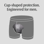 104 Count Depend Guards Incontinence Pads for Men Maximum Absorbency