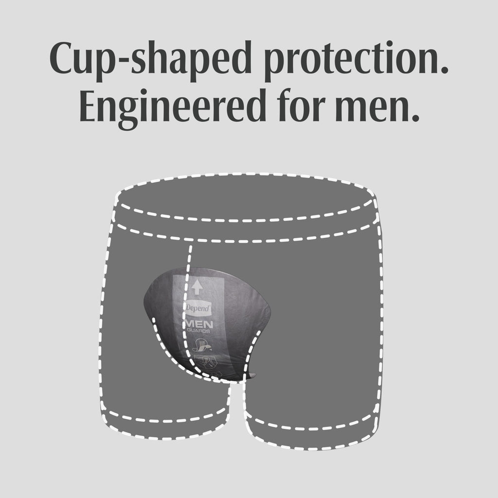 168 Count Depend Guards Incontinence Pads for Men Maximum Absorbency