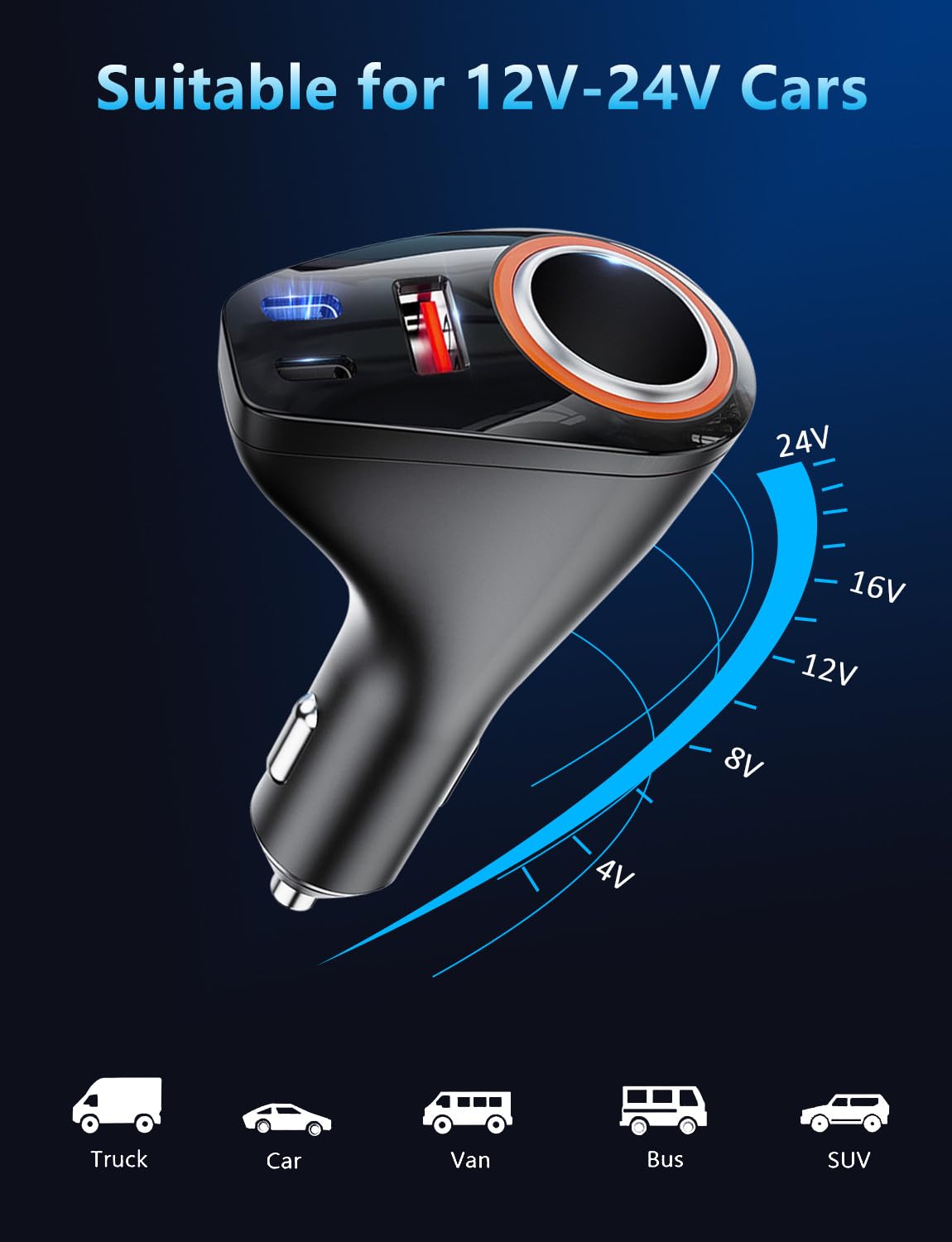 4 in 1 USB C Car Charger, 170W Multi USB Cigarette Lighter Adapter, Socket