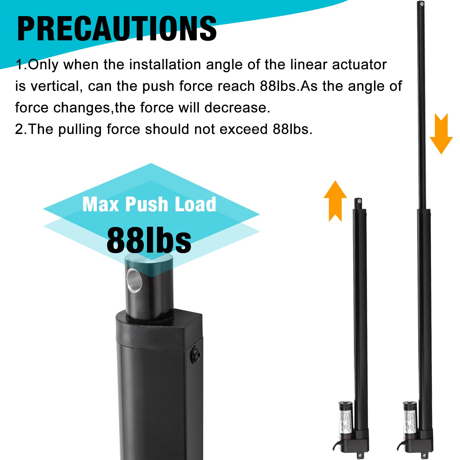JQDML 28 Inch High Speed 1.34"/sec Linear Actuator 12V 88lbs/400N IP65