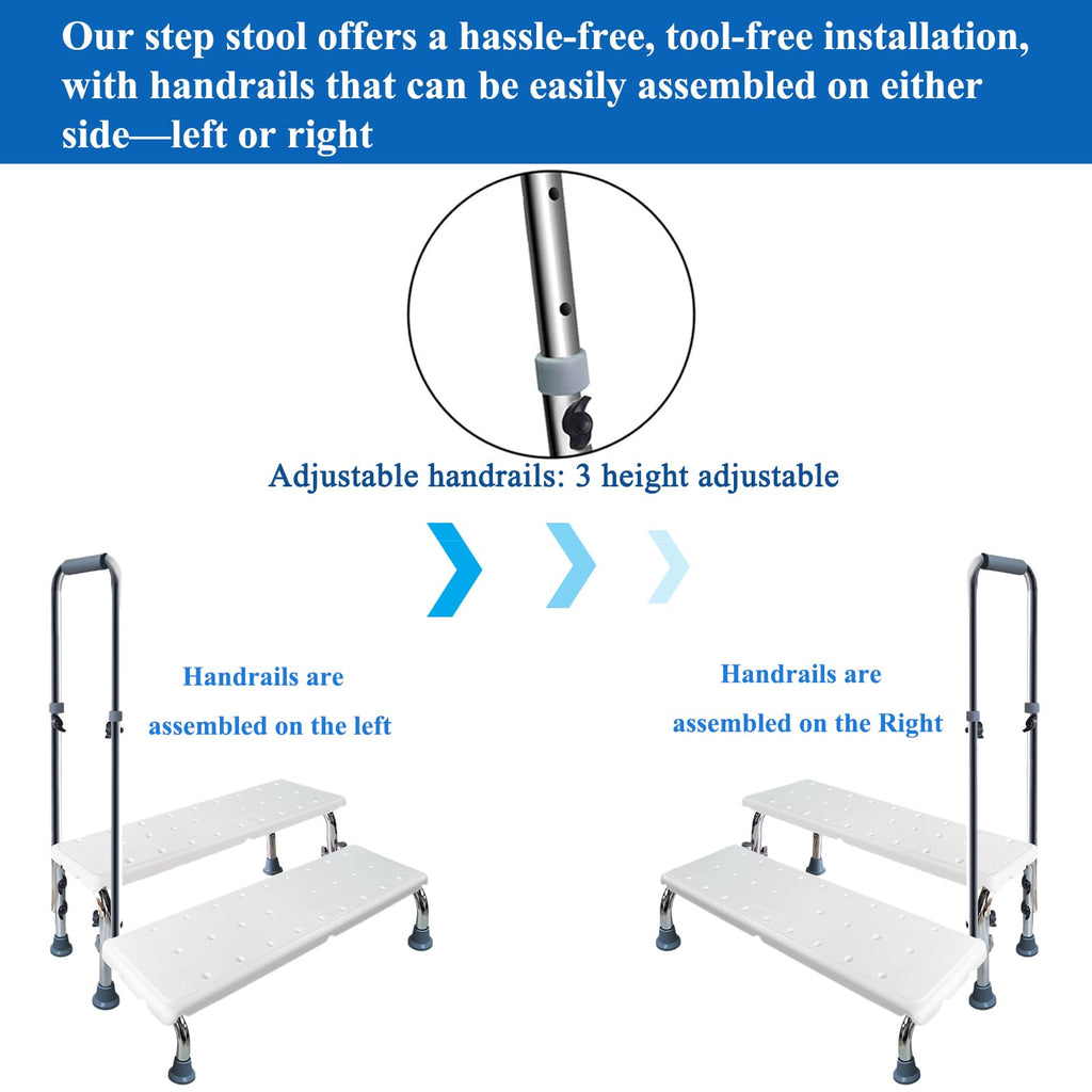 Aliseniors Extra Wide 2 Step Stool with Handle for Elderly, Heavy Duty Bariatric