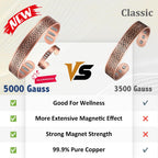 Vicmag Copper Bracelet for Men 9X Strength Magnetic Bracelet Men 99% Pure Copper