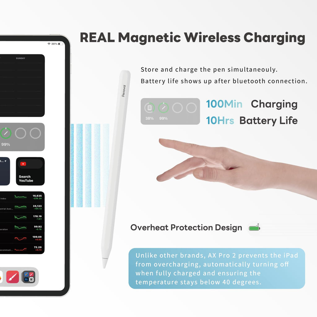 Penoval Stylus Pen for iPad Magnetic Wireless Charging, Pencil Shortcut Button,