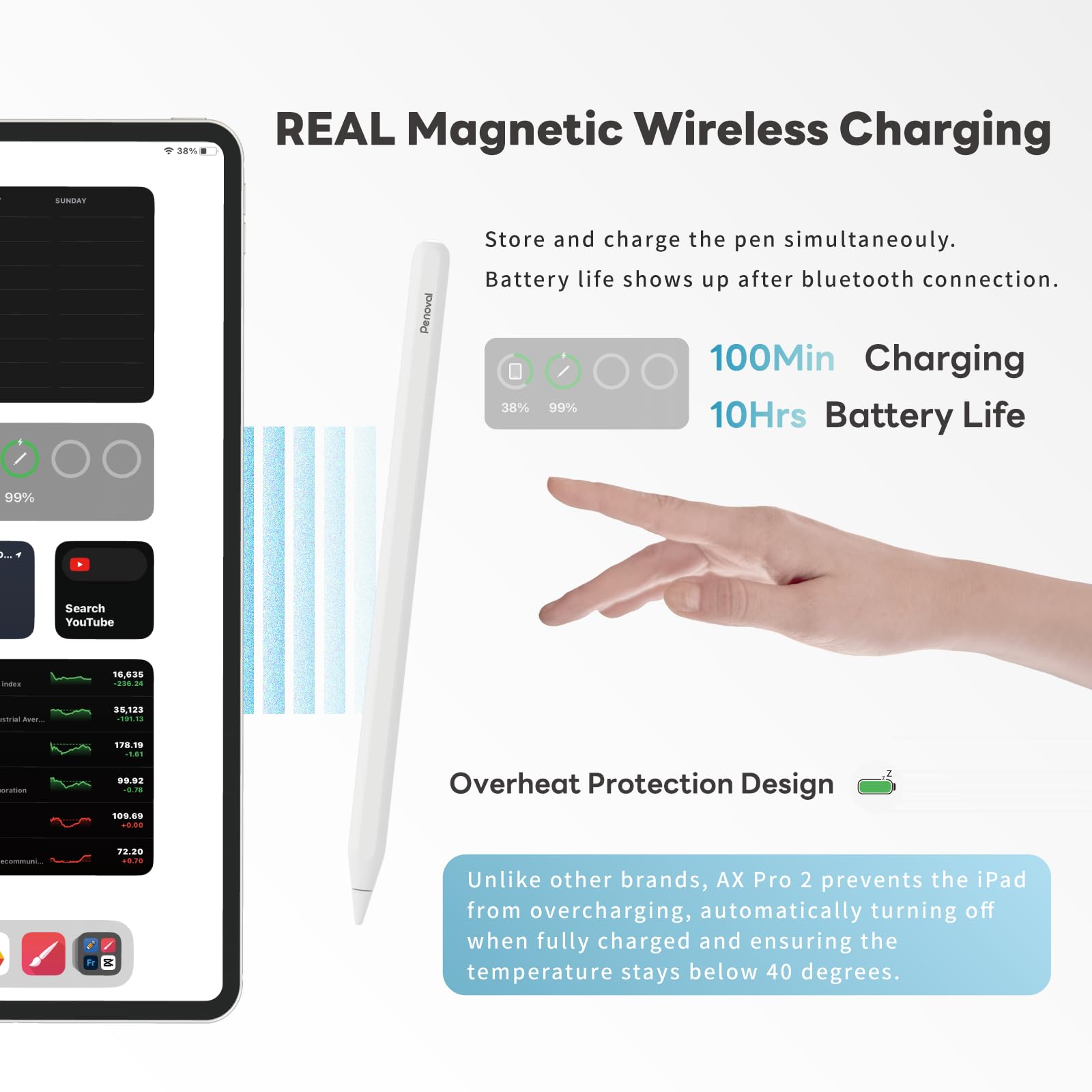 Penoval Stylus Pen for iPad Magnetic Wireless Charging, Pencil Shortcut Button,