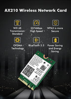 WiFi 6E Wireless Card Intel AX210 NGW Bluetooth 5.3 Tri-Band 5400Mbps Network