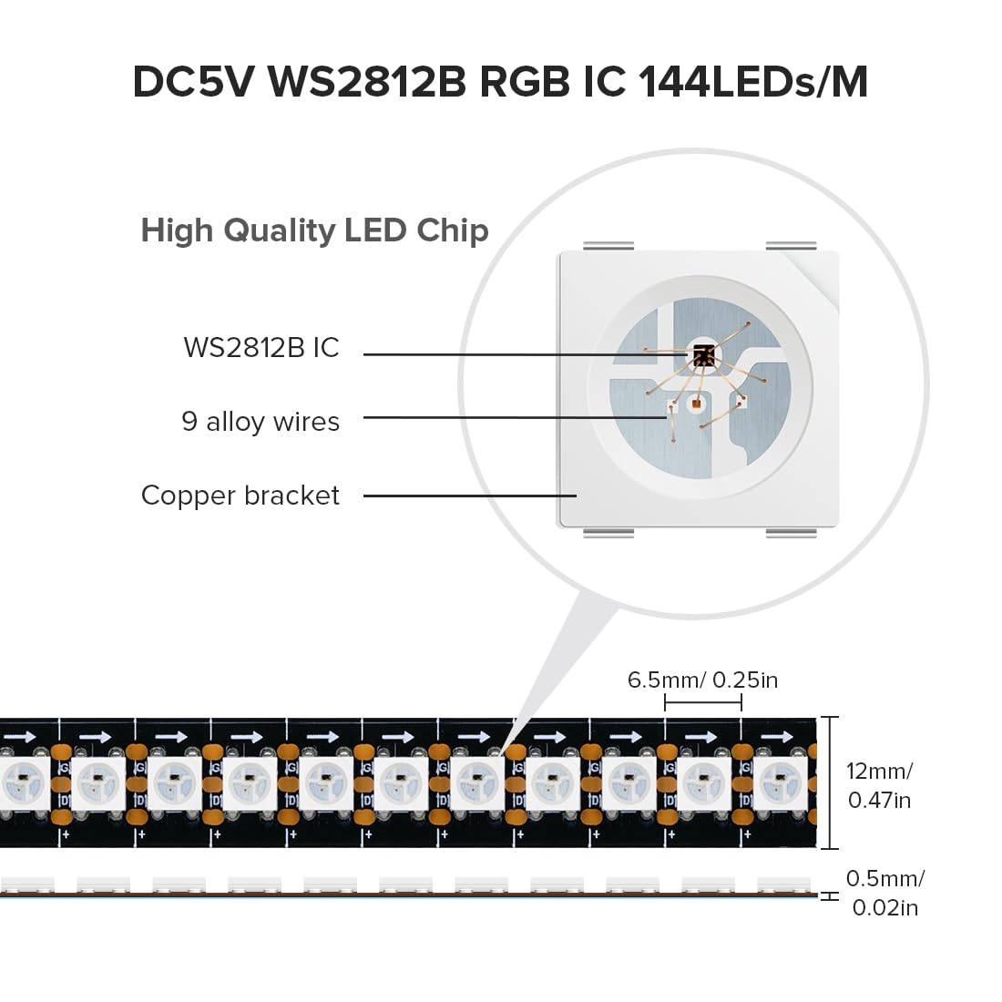 SEZO WS2812B LED Strip Light 3.3FT/1M 144LEDs/m Individually Addressable