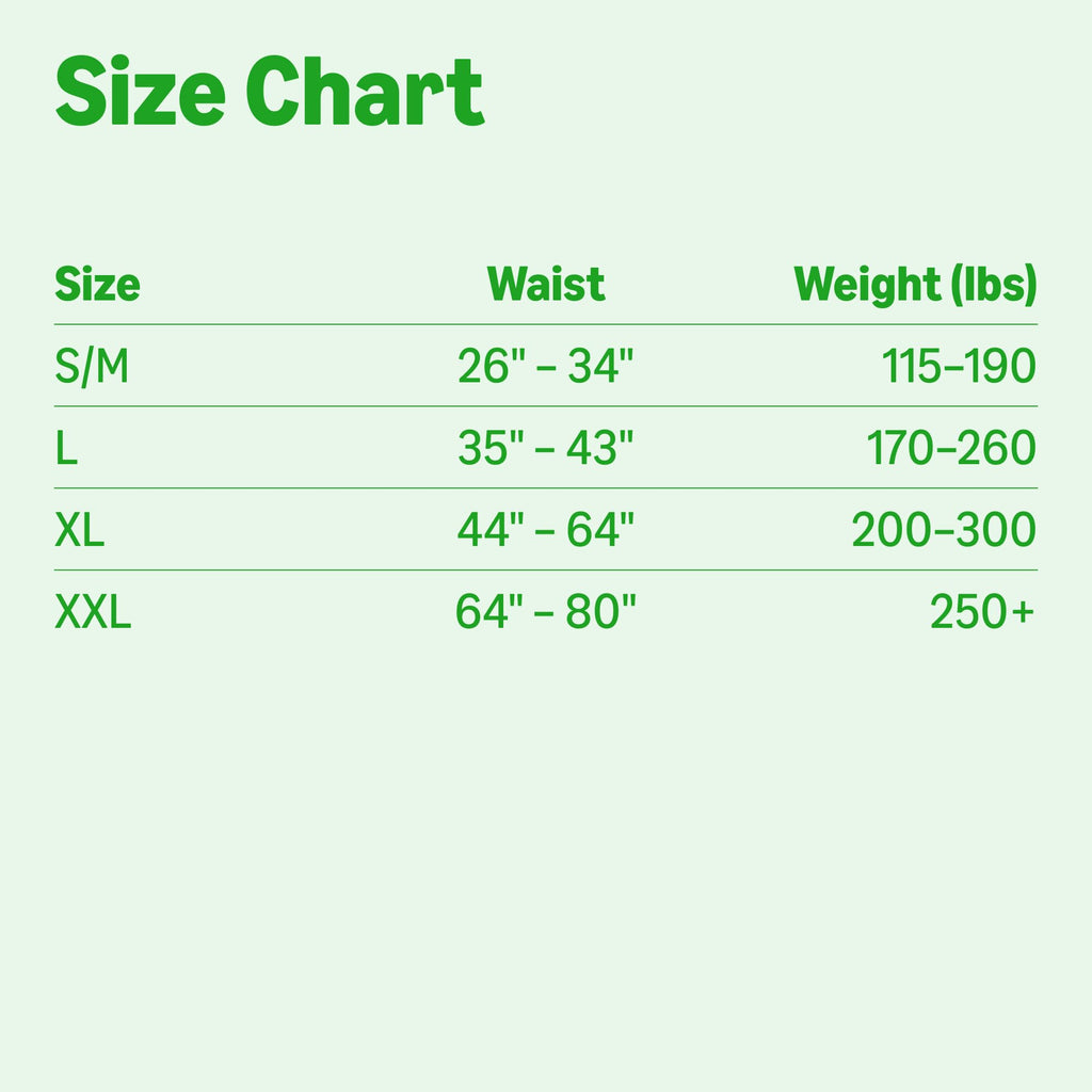 60 Count Amazon Basics Incontinence Underwear for Men, Maximum Absorbency,