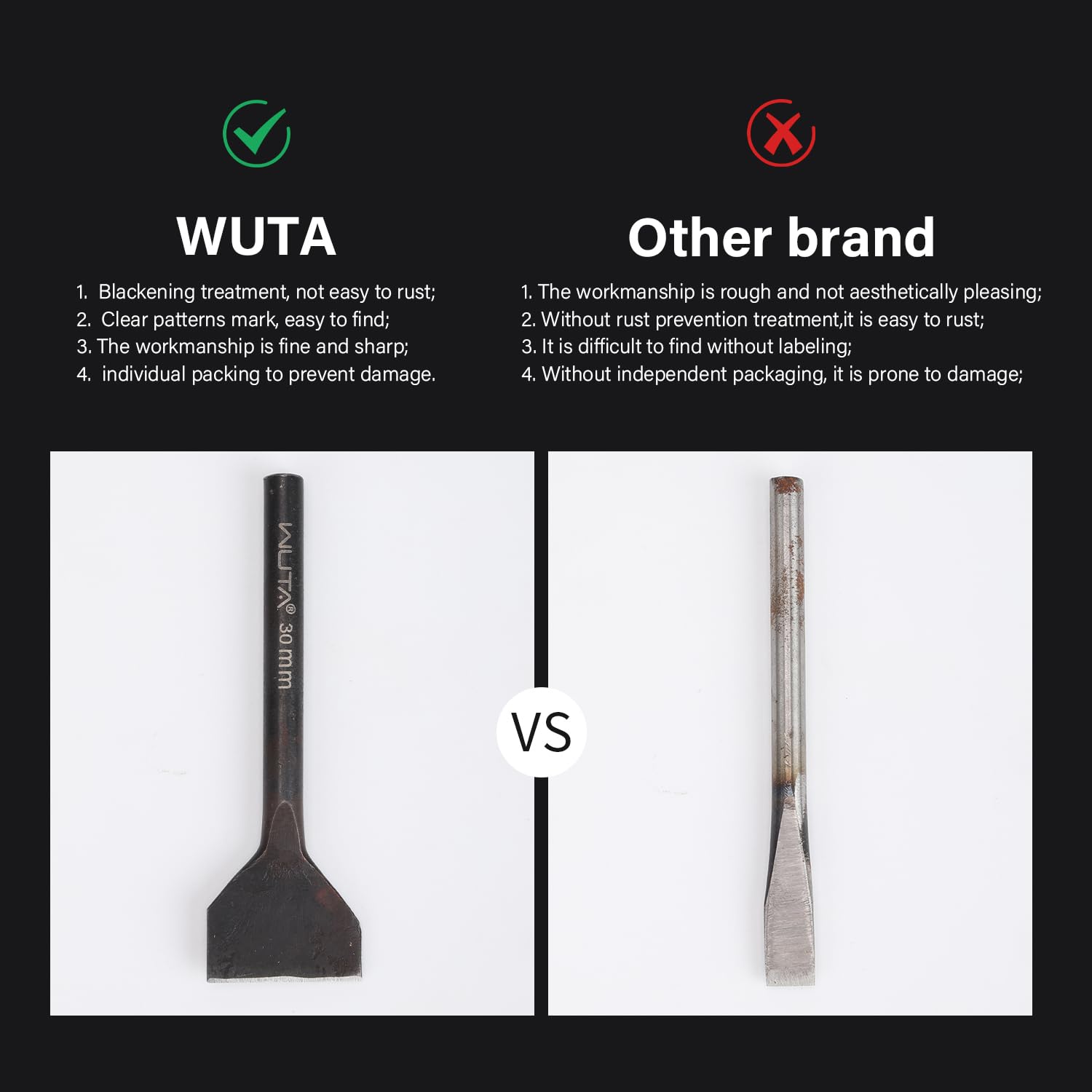 WUTA 12 Pcs Slot Leather Punch Set,Leather Hole Punch Tool,Carbon Steel Black