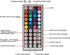 Tenmiro Smart App Bluetooth Controller and 44 Keys IR Remote Control, Suitable