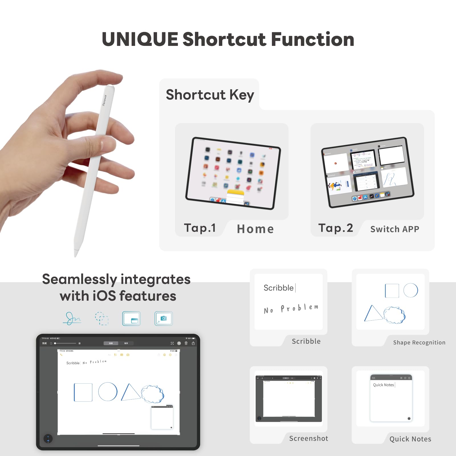 Penoval Stylus Pen for iPad Magnetic Wireless Charging, Pencil Shortcut Button,