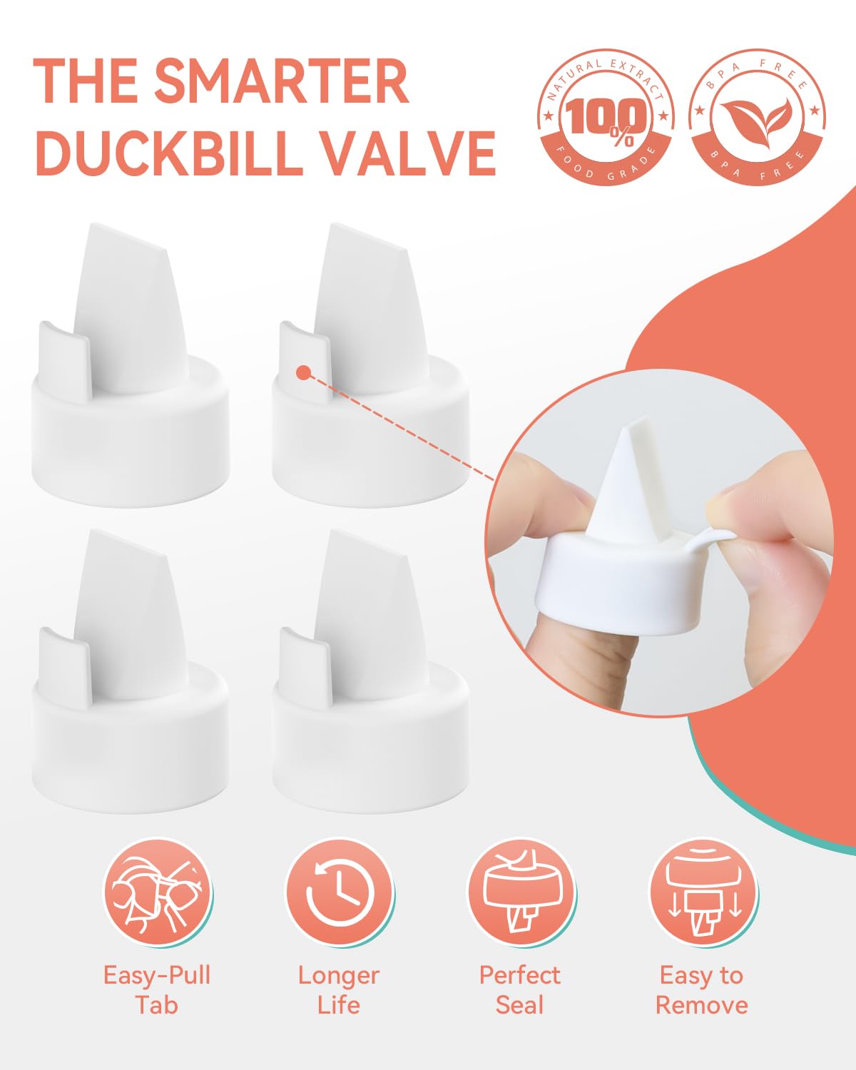 Breast Pump Parts Compatible with Spectra S1,S2,S9 Plus, Replacement Kit for