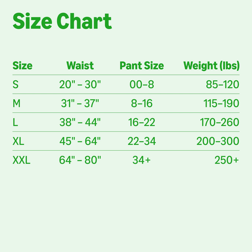 42 Count Amazon Basics Incontinence Underwear for Women, Protective, Disposable,