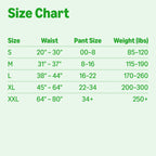 42 Count Amazon Basics Incontinence Underwear for Women, Protective, Disposable,