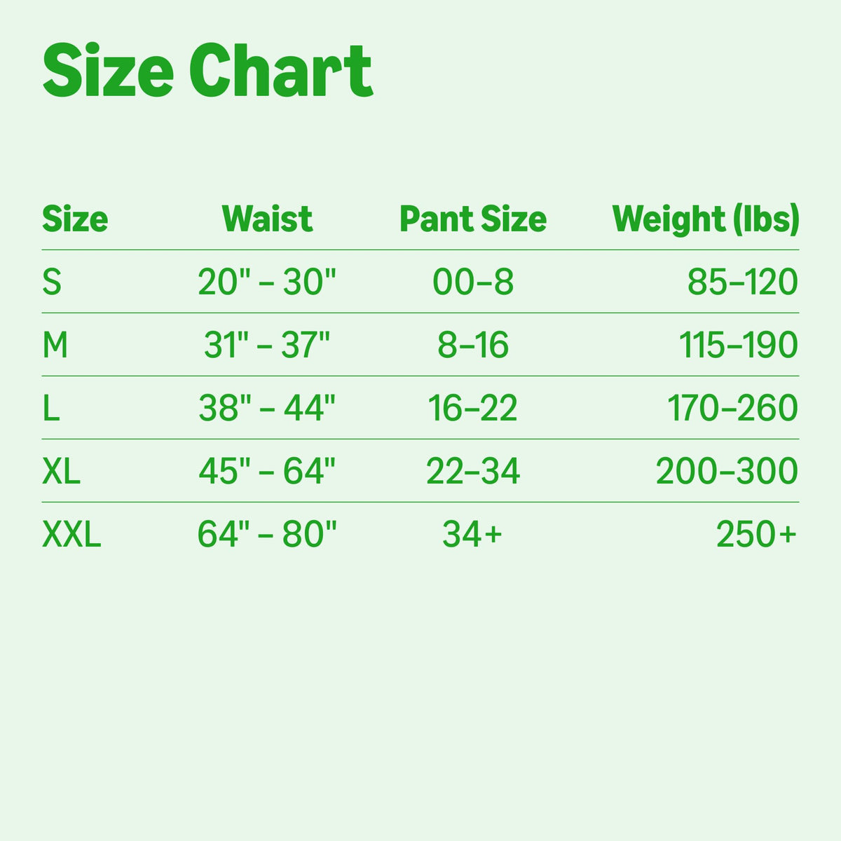 42 Count Amazon Basics Incontinence Underwear for Women, Protective, Disposable,