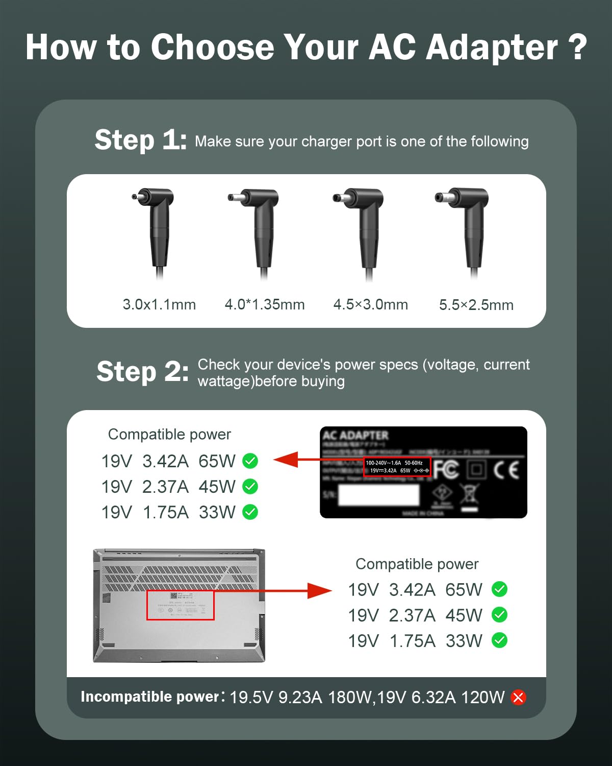 Superer Laptop Charger for Asus Vivobook Zenbook 65W 45W 33W Power Adapter