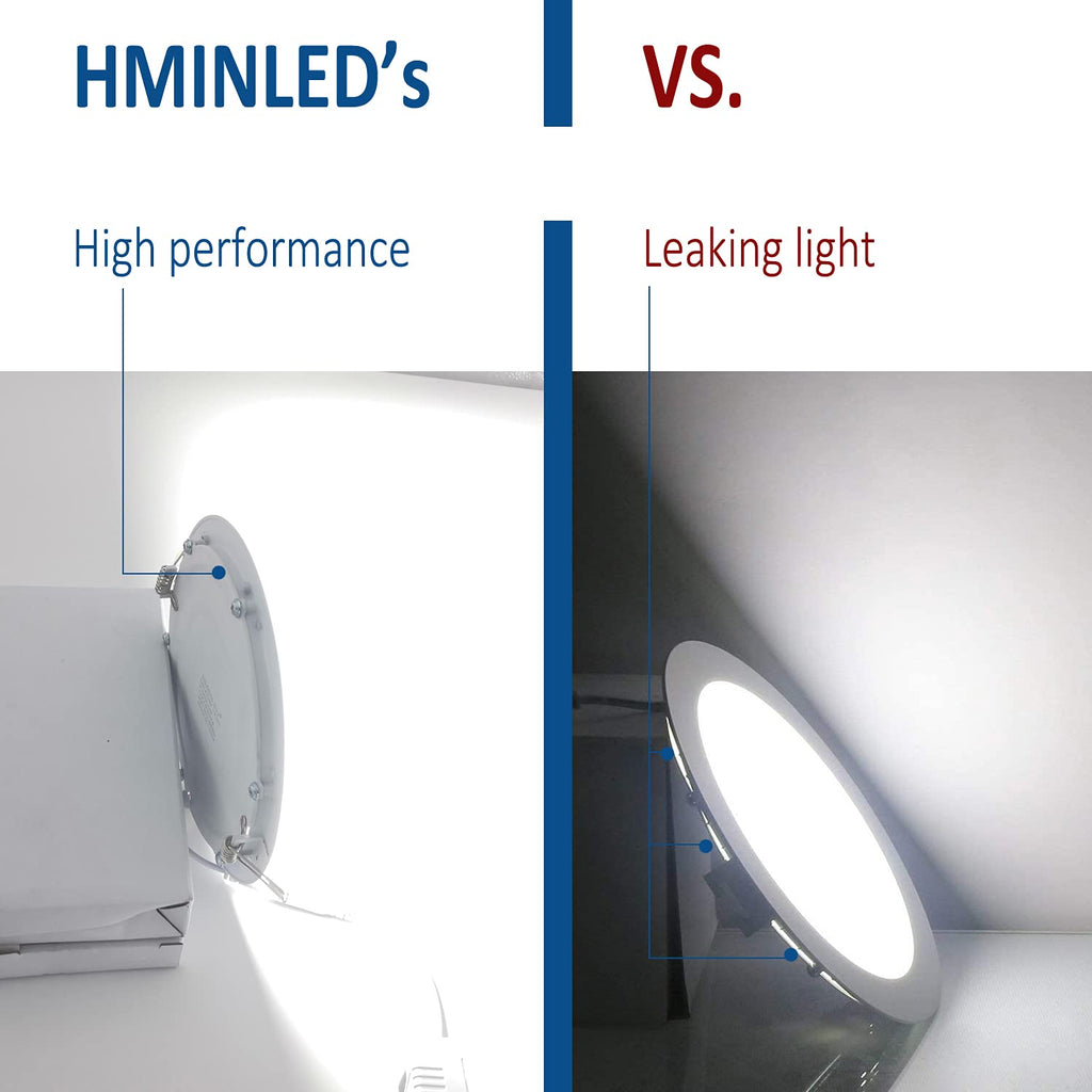 4 Pack HMINLED 8 Inch 18Watt Ultra Thin Round LED Recessed Panel Spot Lighting,