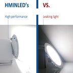 4 Pack HMINLED 8 Inch 18Watt Ultra Thin Round LED Recessed Panel Spot Lighting,