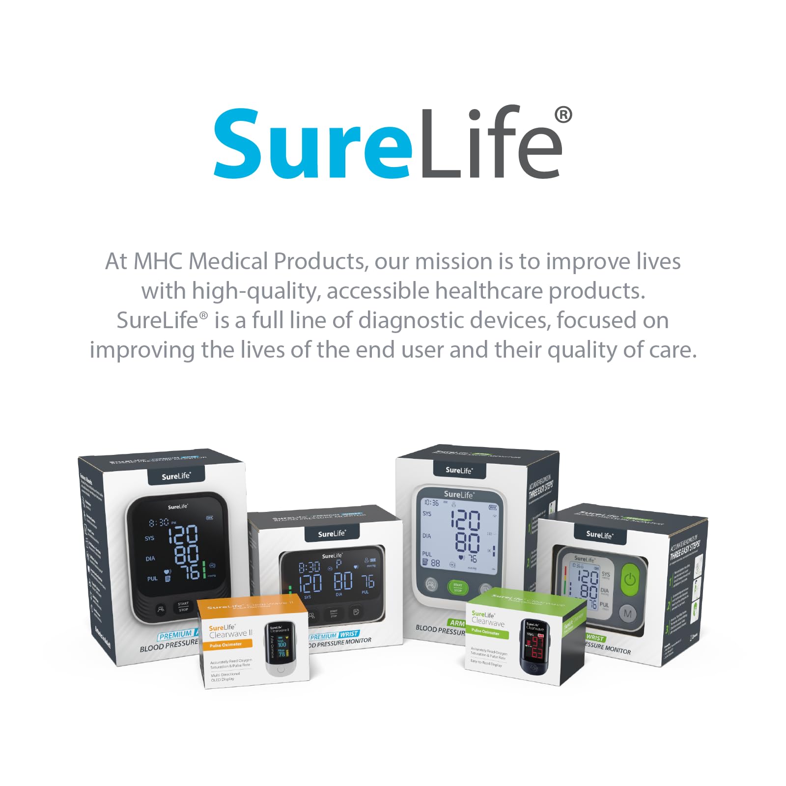 SureLife Premium Wrist Blood Pressure Monitor