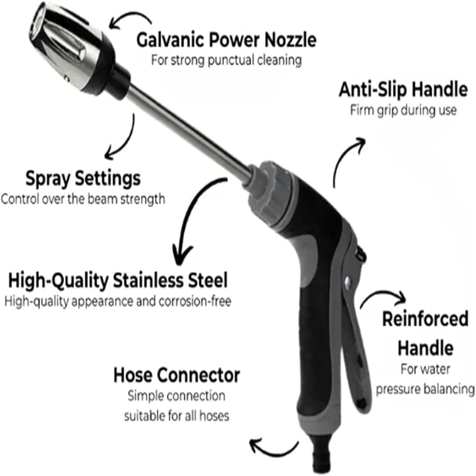 Pressure Washer Gun,2026 New Cordless Pressure Washer, with Spray Nozzle, Turn