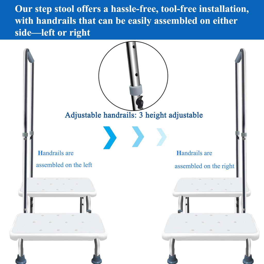 Aliseniors Step Stool with Handle and Non-Skid Platform, Heavy Duty 2 Steps