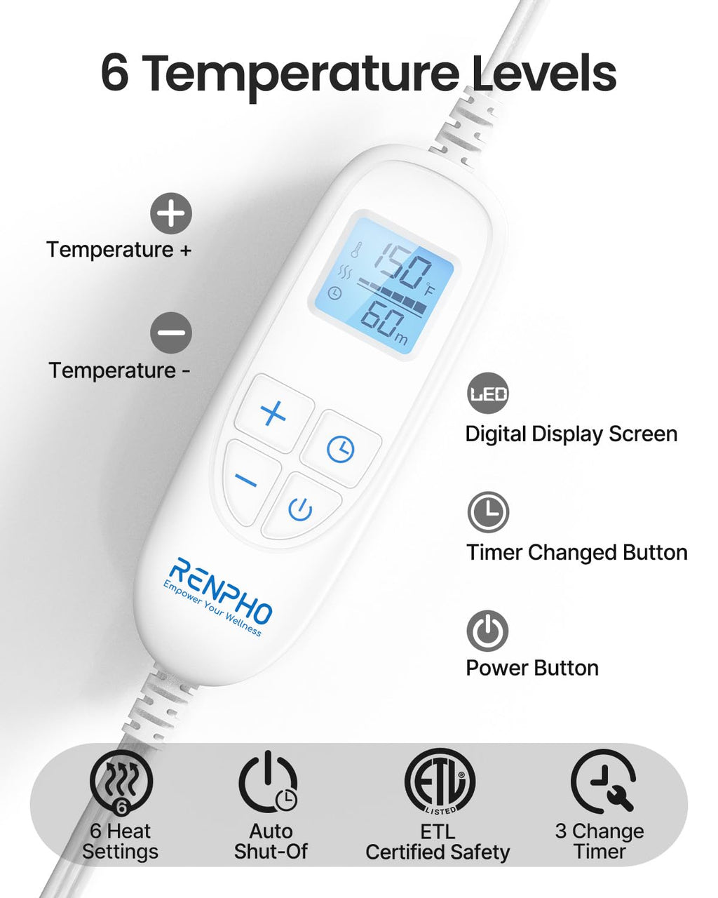 RENPHO Fathers Day Dad Gifts, Electric Heating Pad - 6 Heat Levels for Neck