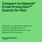 104 Count Amazon Basics Men's Incontinence Guards, Maximum Absorbency, 2 Packs