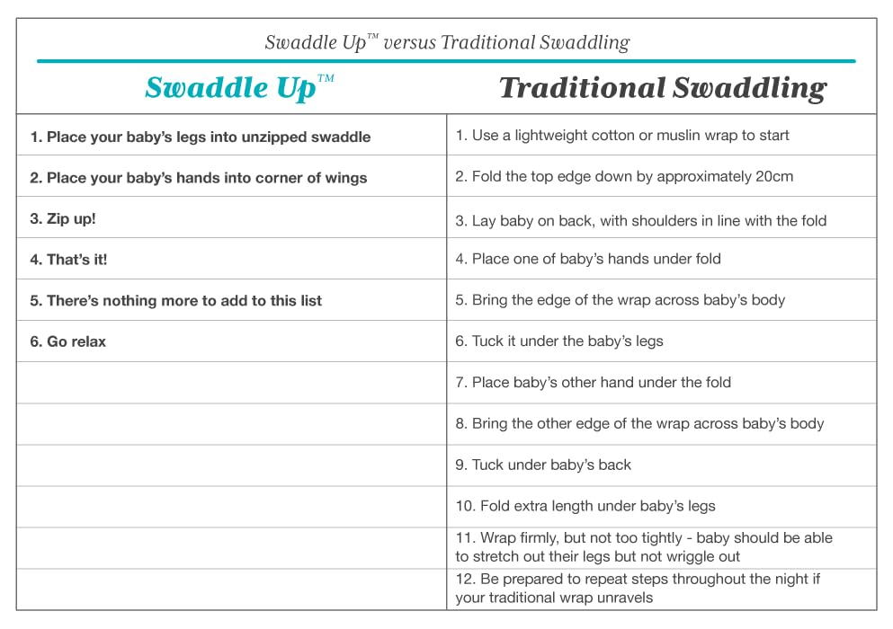 Love to Dream Swaddle UP Self-Soothing Sleep Sack 13-19 lbs., Dramatically