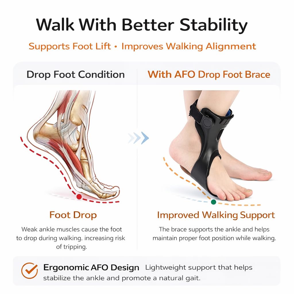 Foot Drop Brace AFO Brace for Walking – Ankle Foot Orthosis Drop Foot Brace for