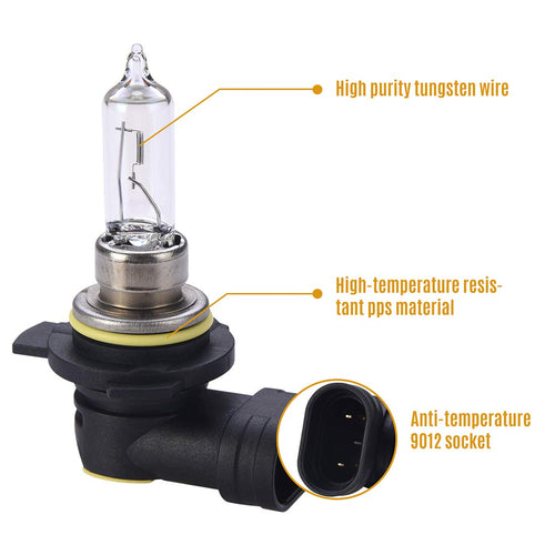1Pcs OEM Halogen 9012 HIR2 Headlight bulb For Toyot.a Corolla iM RAV4 C-HR Yaris