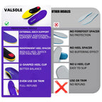 VALSOLE Heavy Duty Orthotic Insoles Plantar Fasciitis Arch Support for Men Women