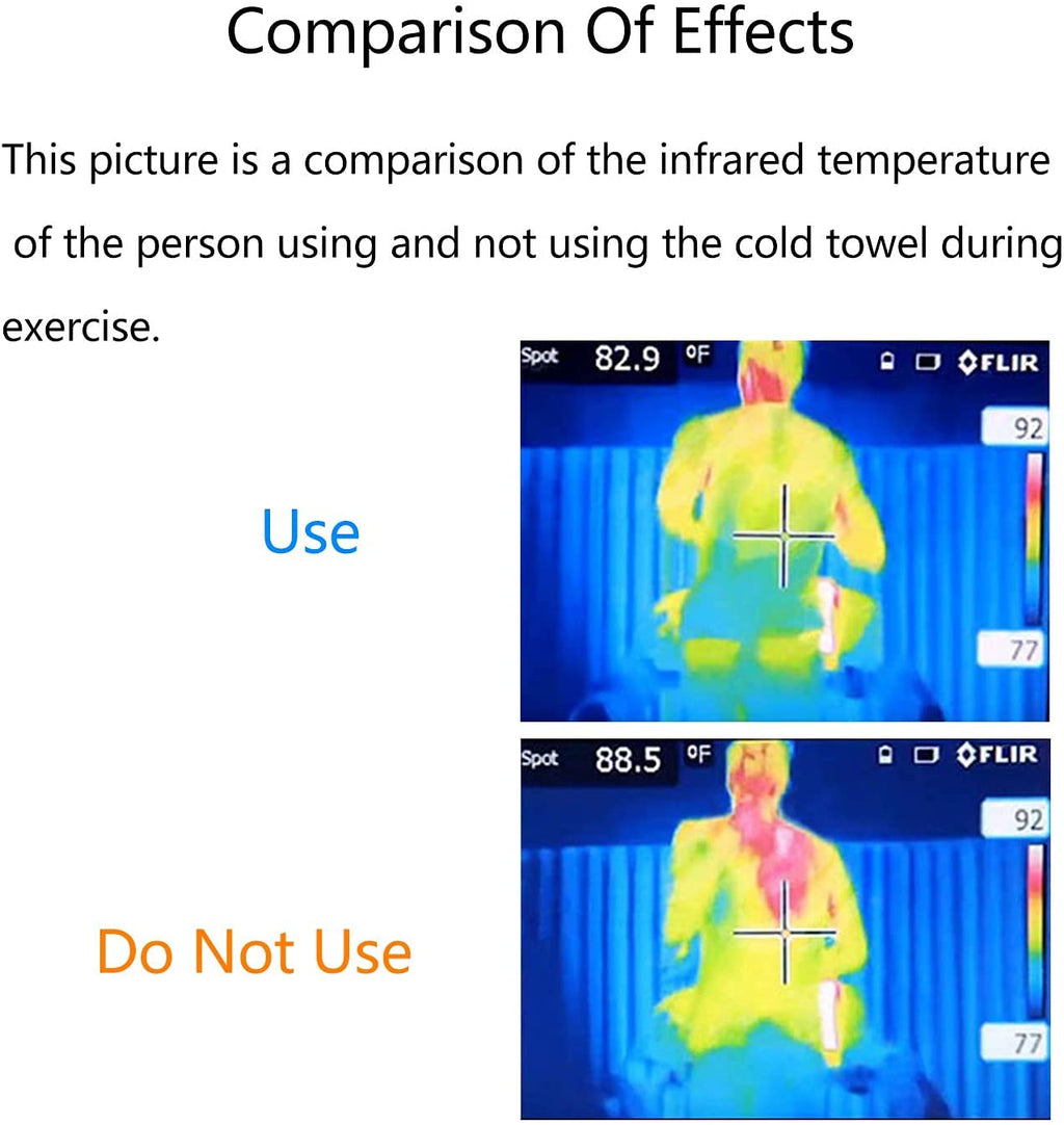 SMALLElectric 4 Packs Microfiber Cooling Towel (40"x 12"), Ice & Chilly Stay