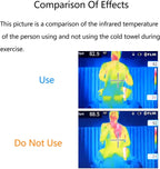 SMALLElectric 4 Packs Microfiber Cooling Towel (40"x 12"), Ice & Chilly Stay